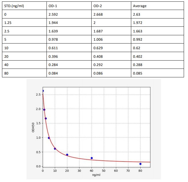 image 2022091302530451745