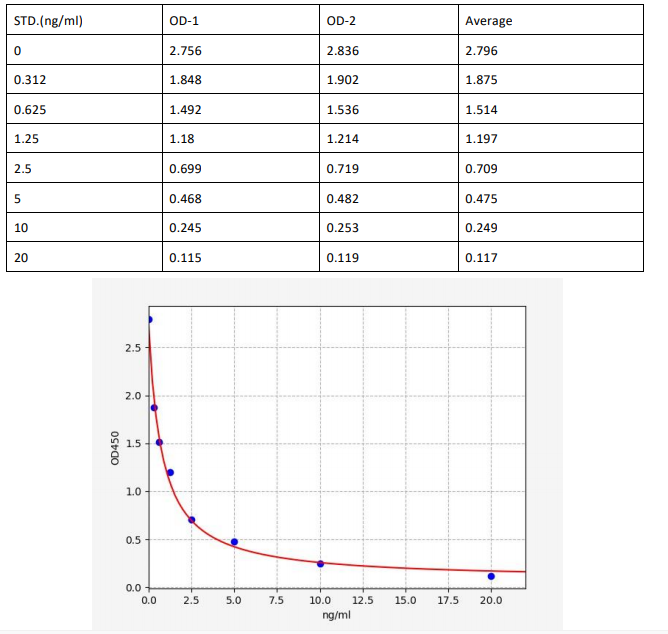 image 2022091302554179682