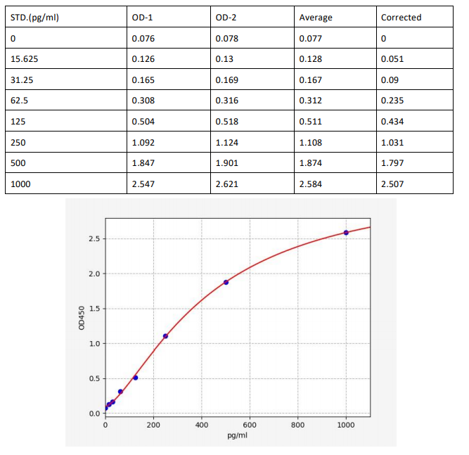 image 2022091303074170279