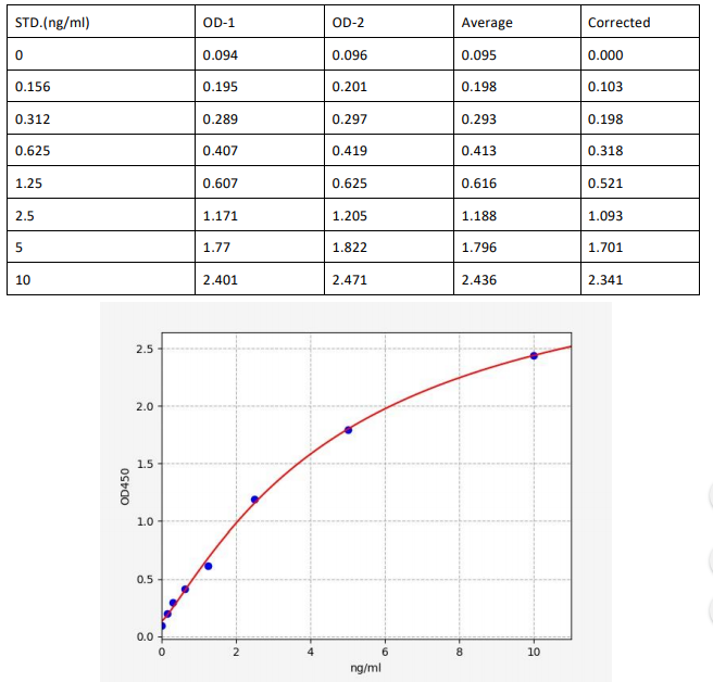 image 2022091303131856567