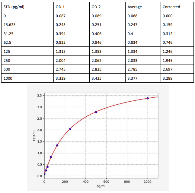 image 2022091304375989670