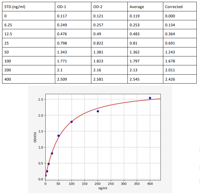 image 2022091401224048884