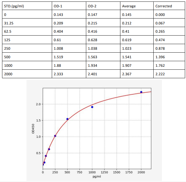 image 2022091402593832784