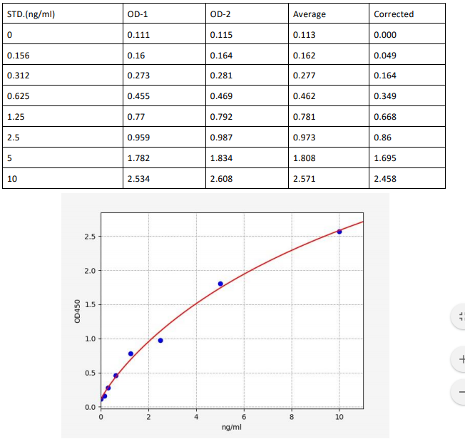 image 2022091403045567823