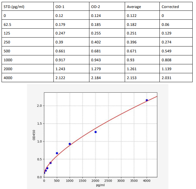 image 2022091403282509678