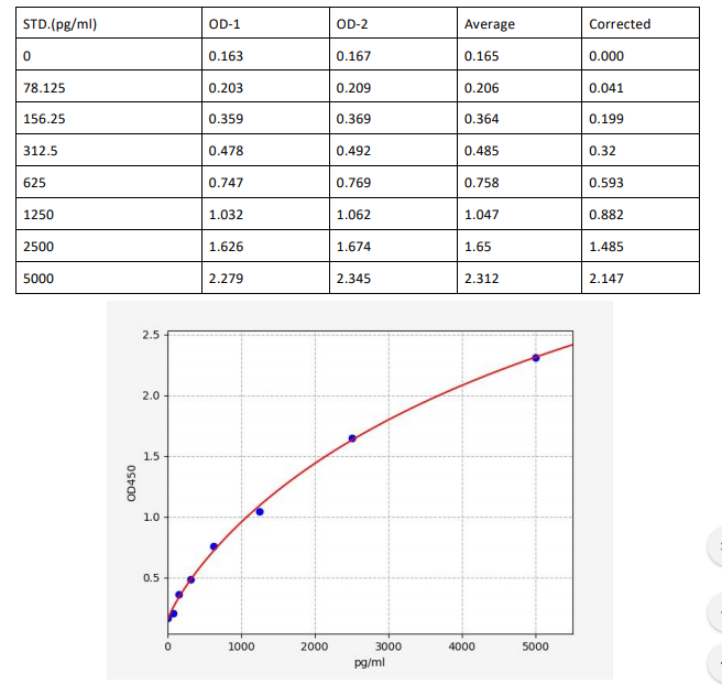 image 2022091403414898790