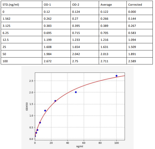 image 2022091404484014498