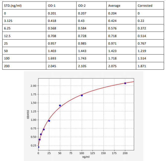 image 2022090912014792084