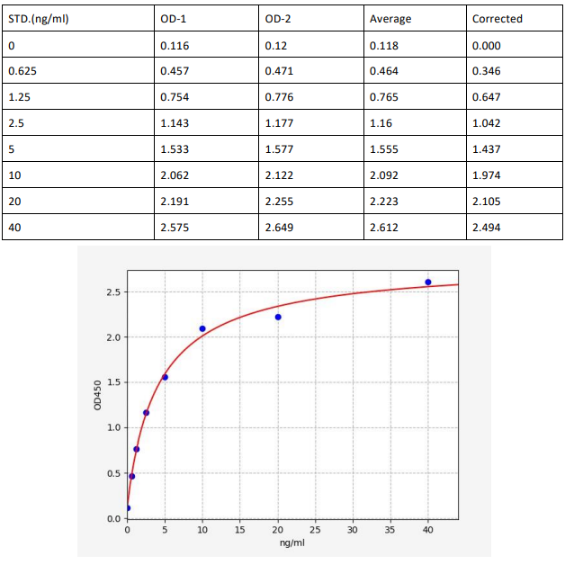 image 2022091502183187235