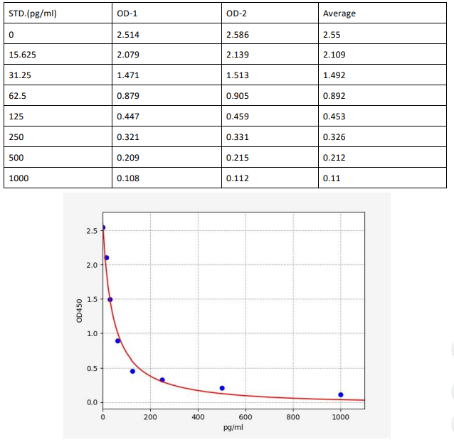 image 2022091503024032032