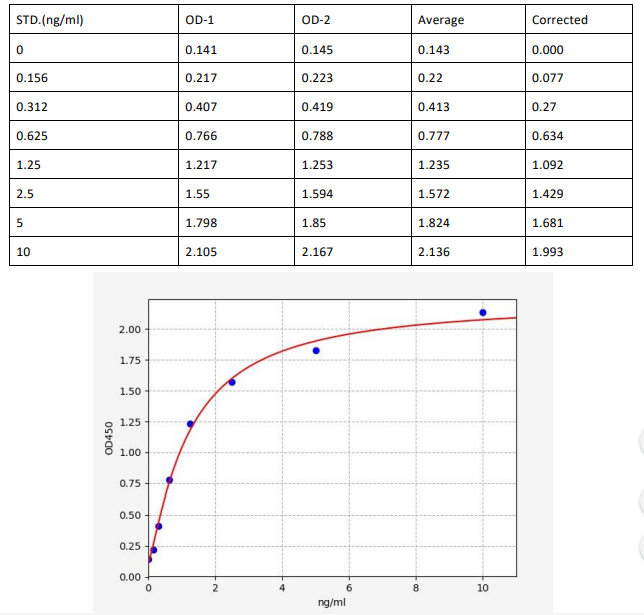 image 2022091503035798570