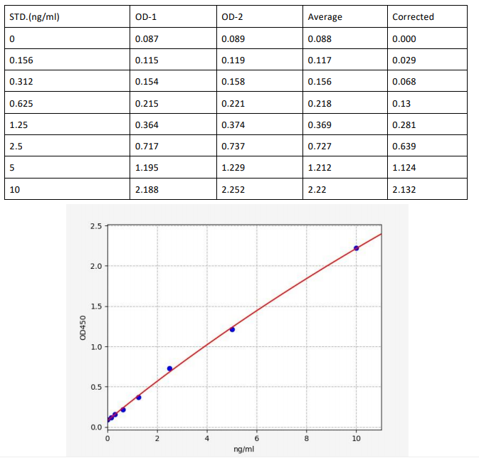 image 2022090212294704150