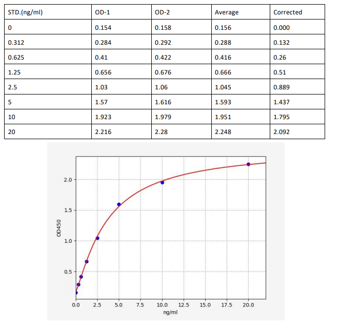 image 2022091503380163537