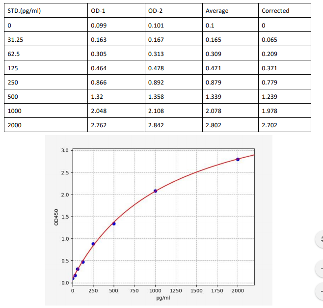 image 2022091503405502771