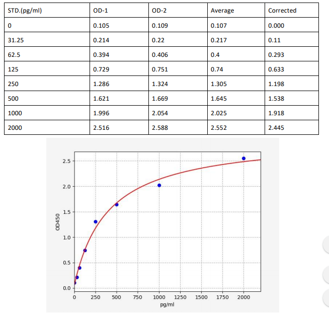 image 2022091504054447126