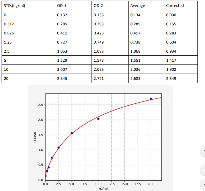 image 2022091504215845444