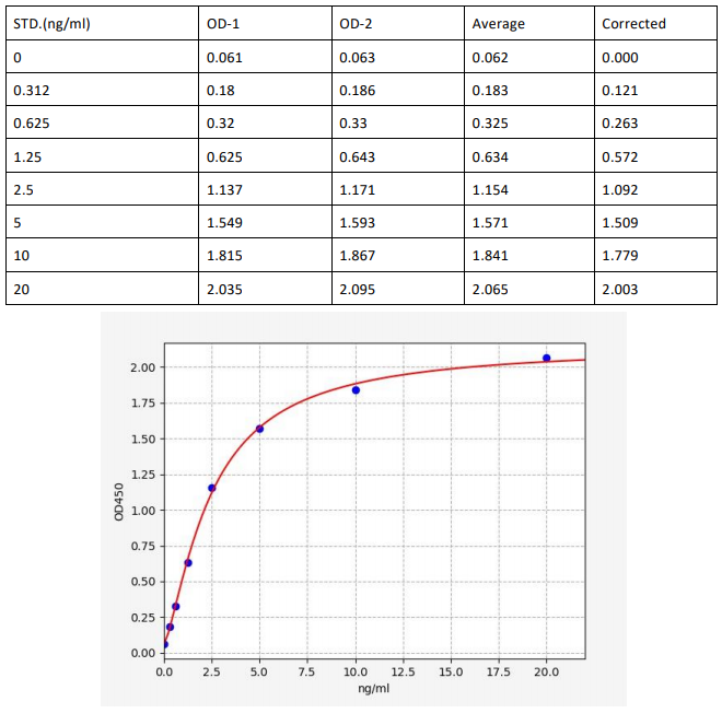 image 2022090509420167233