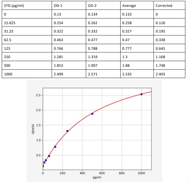 image 2022091602220029031