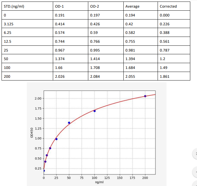 image 2022091602261049698