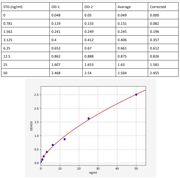 image 2022091602410219147