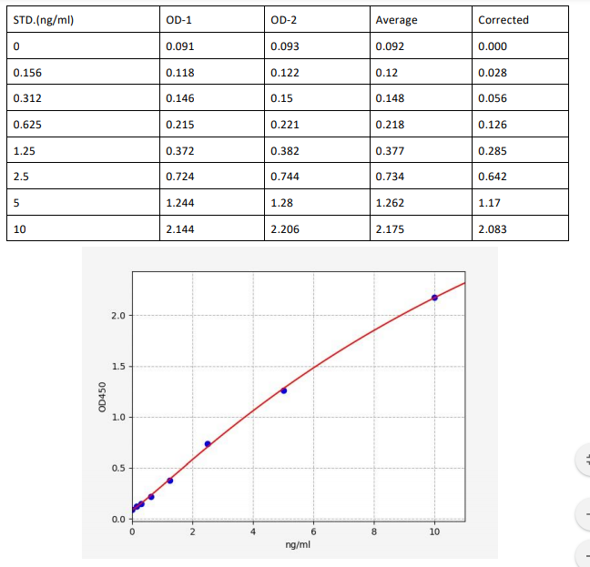 image 2022091603085353823