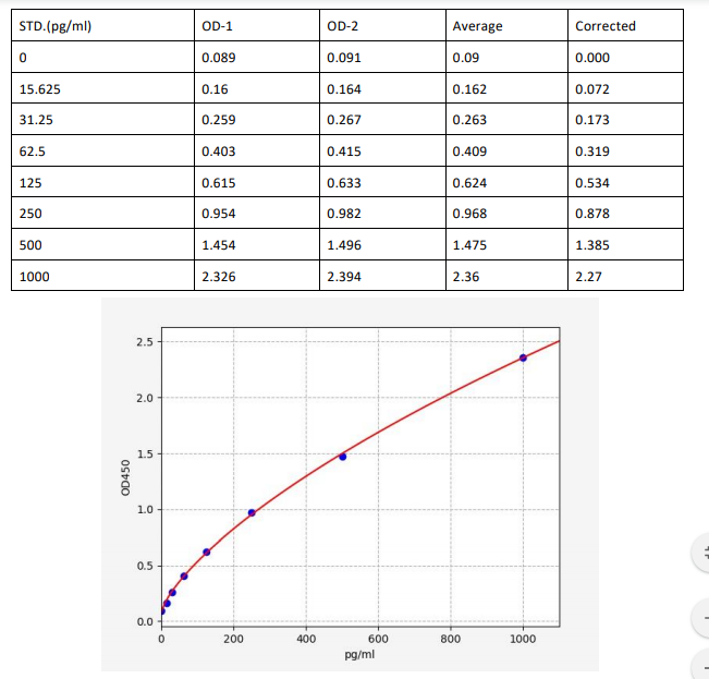 image 2022091603435418317