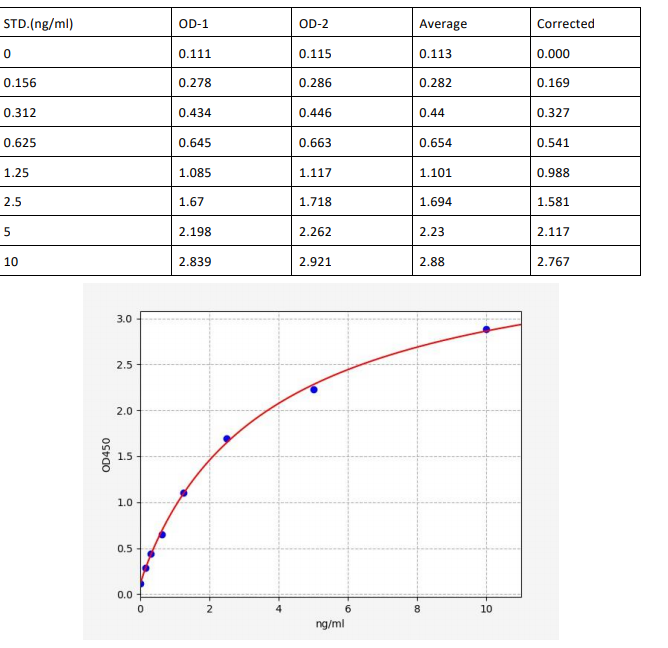 image 2022091604220608794