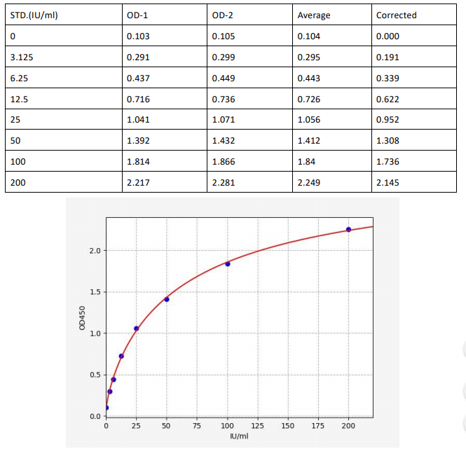 image 2022091604325275143