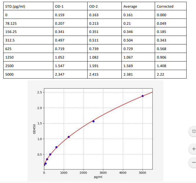 image 2022091901124517146