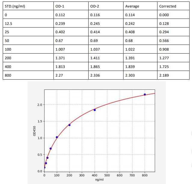 image 2022091911581953333