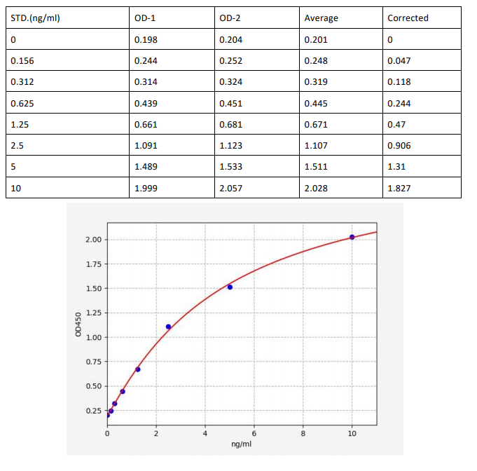 image 2022101604382144778