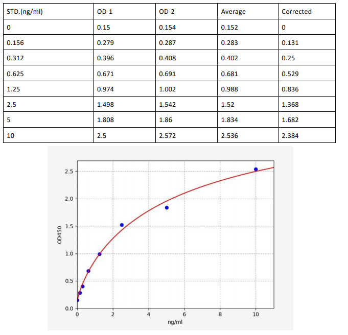 image 2022101605175837875