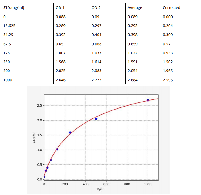 image 2022101609352945526