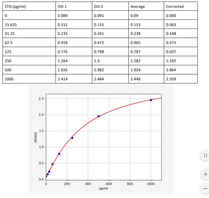 image 2022091901521874184