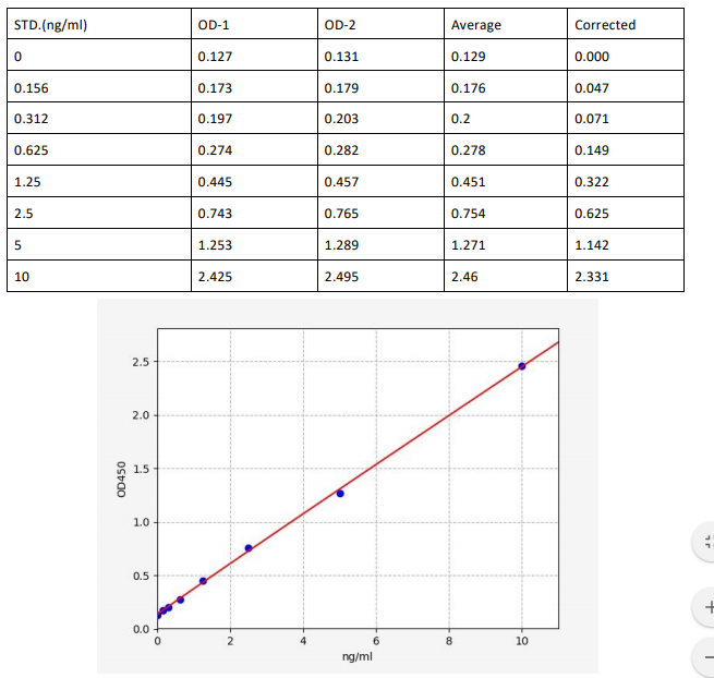 image 2022091902110097737