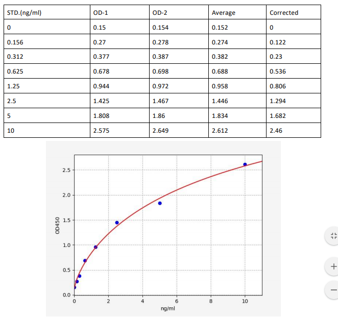 image 2022091902174135734