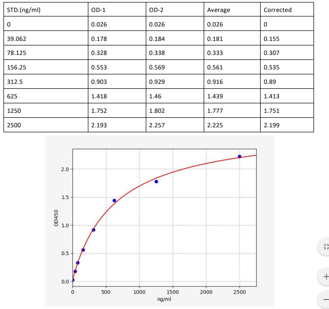 image 2022091902185913360