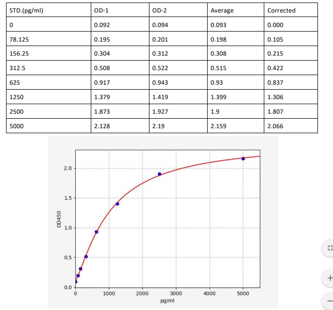 image 2022091902373029919