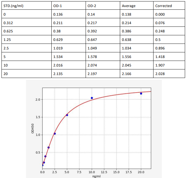 image 2022091902474812783