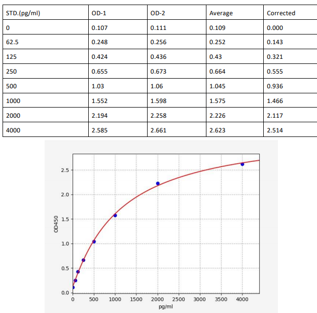 image 2022091903135539287