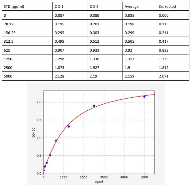 image 2022091904385728418