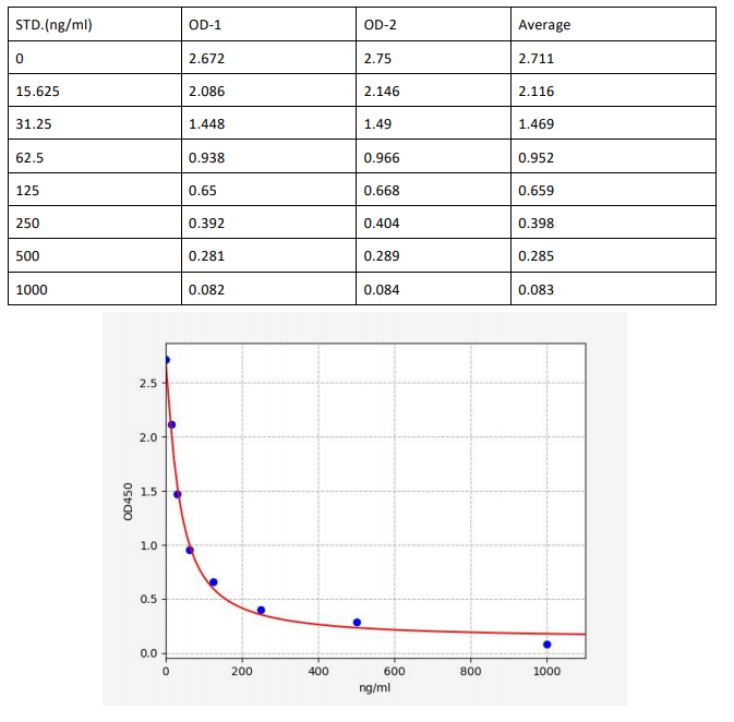 image 2022101706521459142