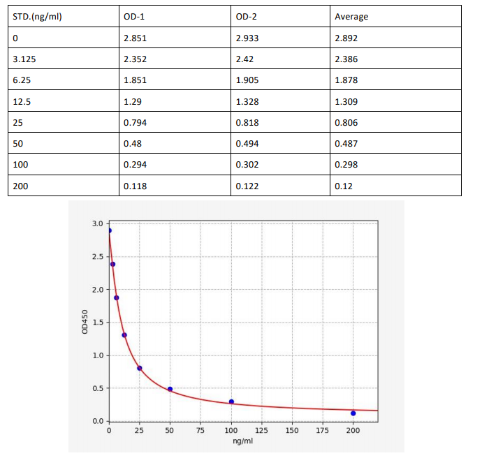 image 2022101706533699234