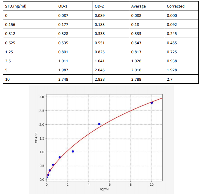 image 2022101708051656133