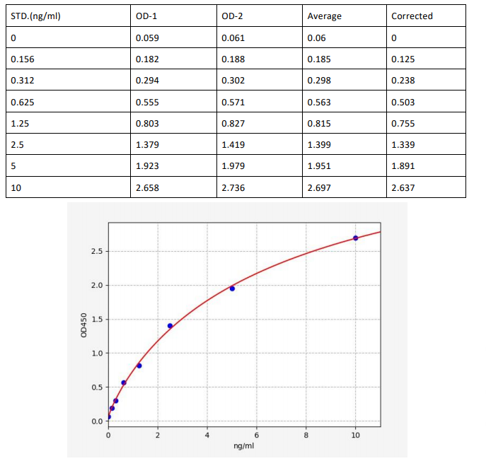 image 2022092002020085664