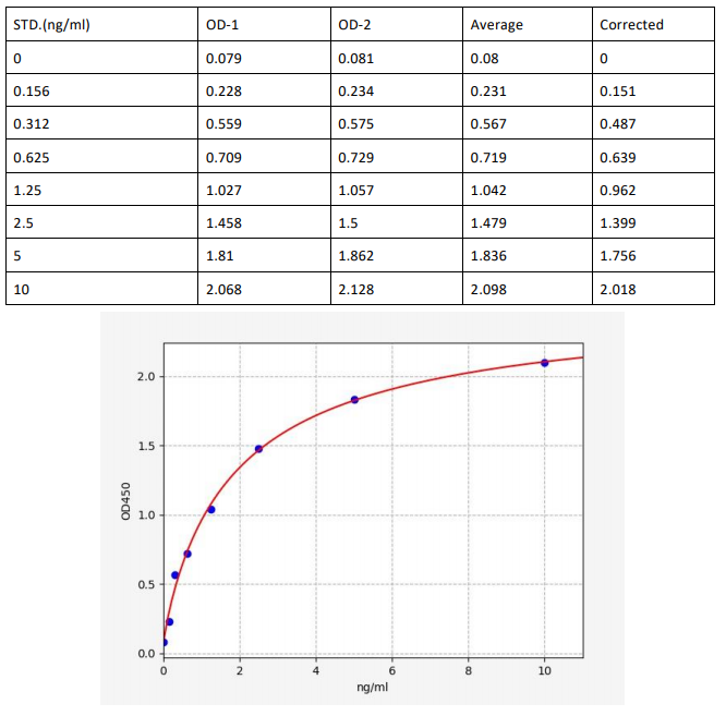 image 2022092002125970670