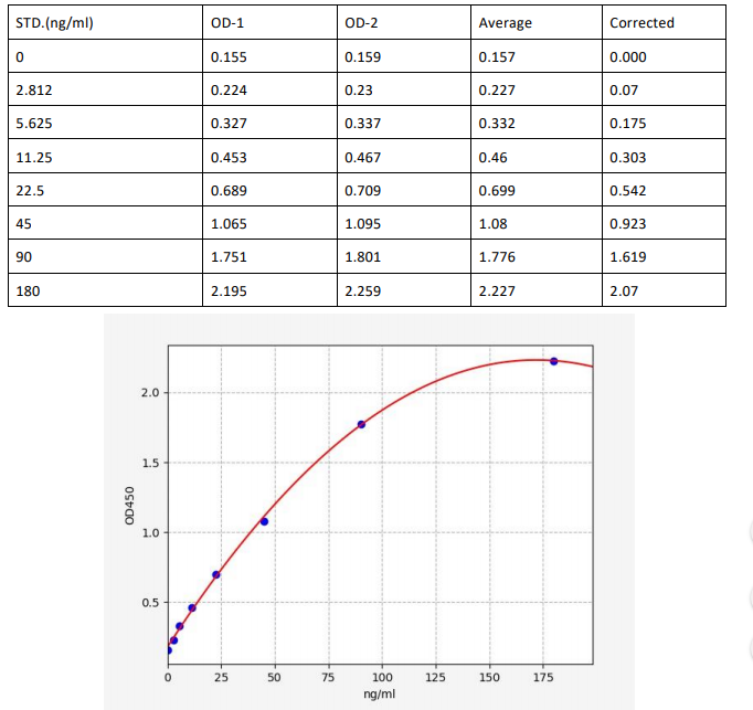 image 2022092003095927142