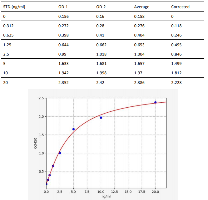 image 2022092112553354630