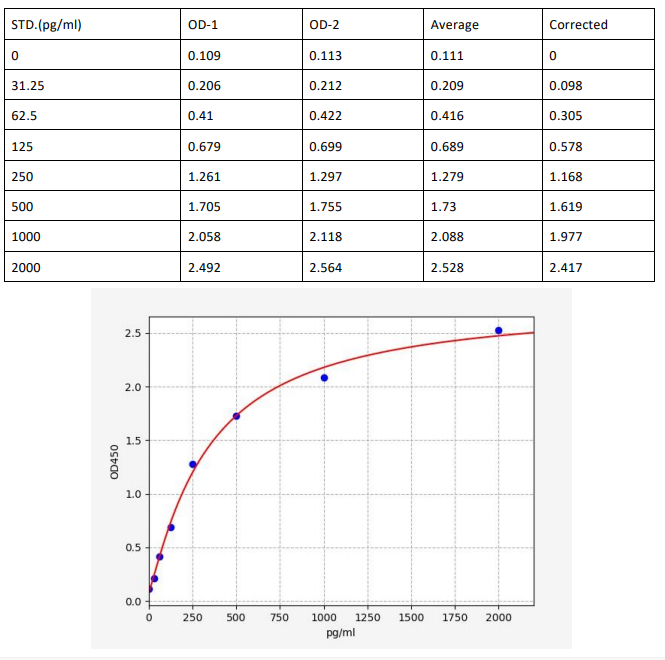 image 2022092112571212487