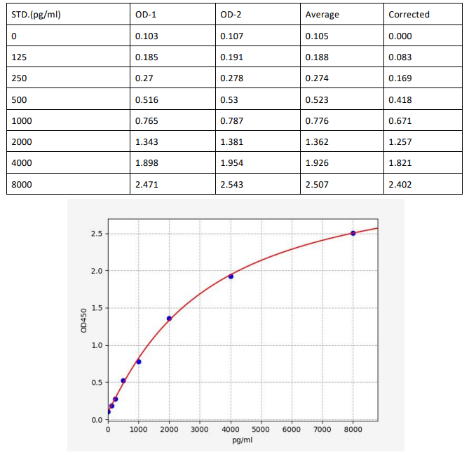 image 2022090209110044249